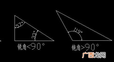 钝角是什么梗 钝角是什么梗啥意思