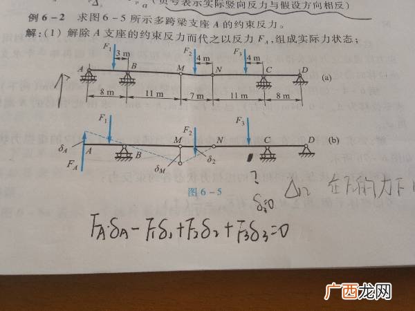虚功原理的定义,虚力原理？