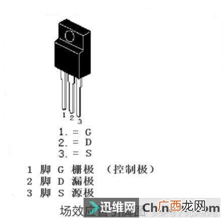 怎样测量场效应管好坏,场效应管的测量方法有哪三种？