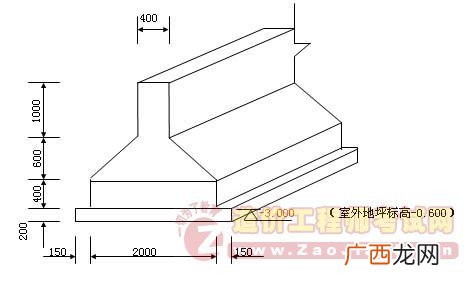 条形基础也叫带形基础吗,条形基础分几级？