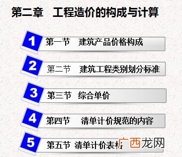 工程造价的基本构成是什么,为什么工程造价只算土建和钢筋？