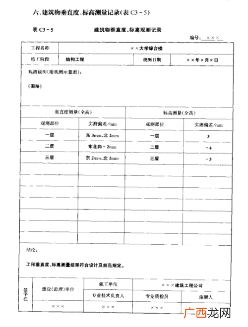 建筑物垂直度如何测量,楼层垂直度怎么保持？