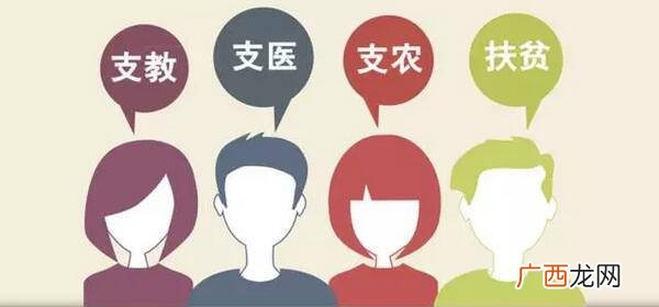 什么叫基层岗位什么叫管理岗位,基层管理职位abc有什么区别？