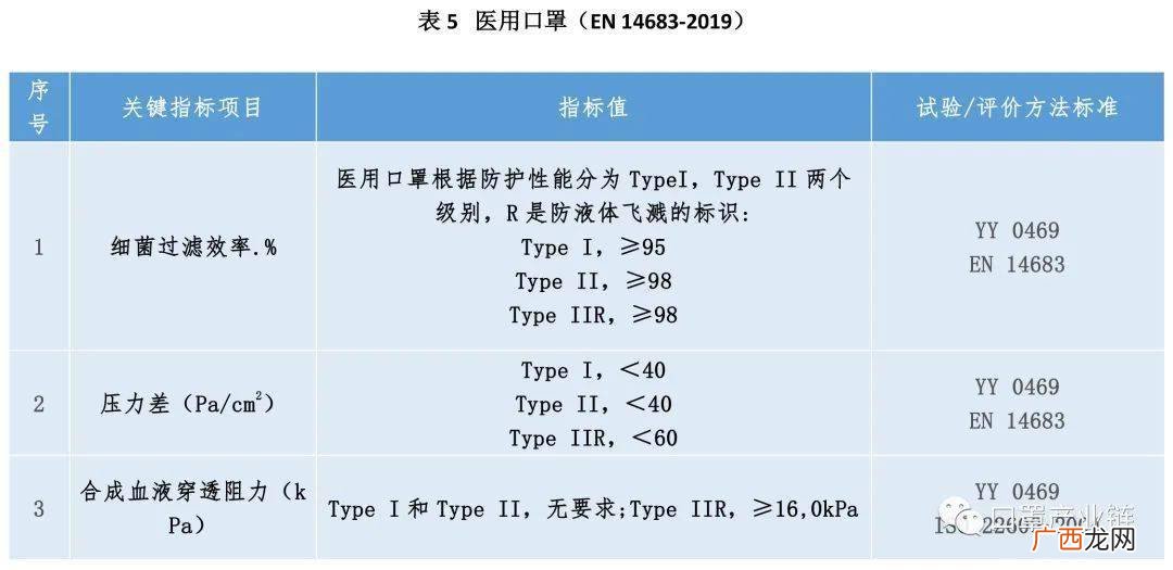 perform的名词,perform是可数名词吗？