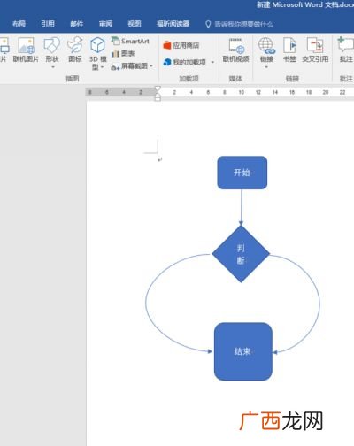 如何做框图,word如何制作图框？