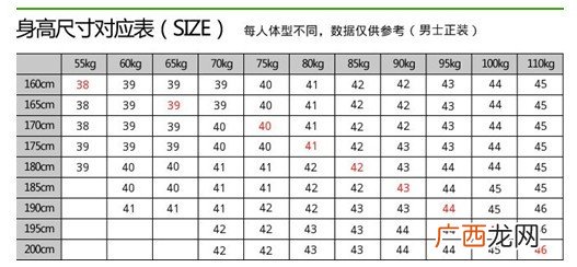 90cm相当于什么码,男士裤子臀围尺码对照表？
