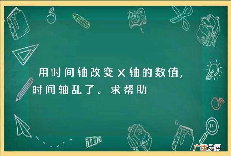 用时间轴改变Ｘ轴的数值,时间轴乱了。求帮助