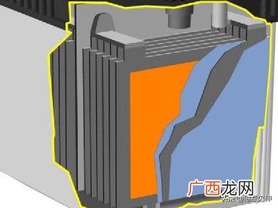 启停电瓶和普通电瓶区别,汽车用的启停电瓶与普通电瓶是什么不同？
