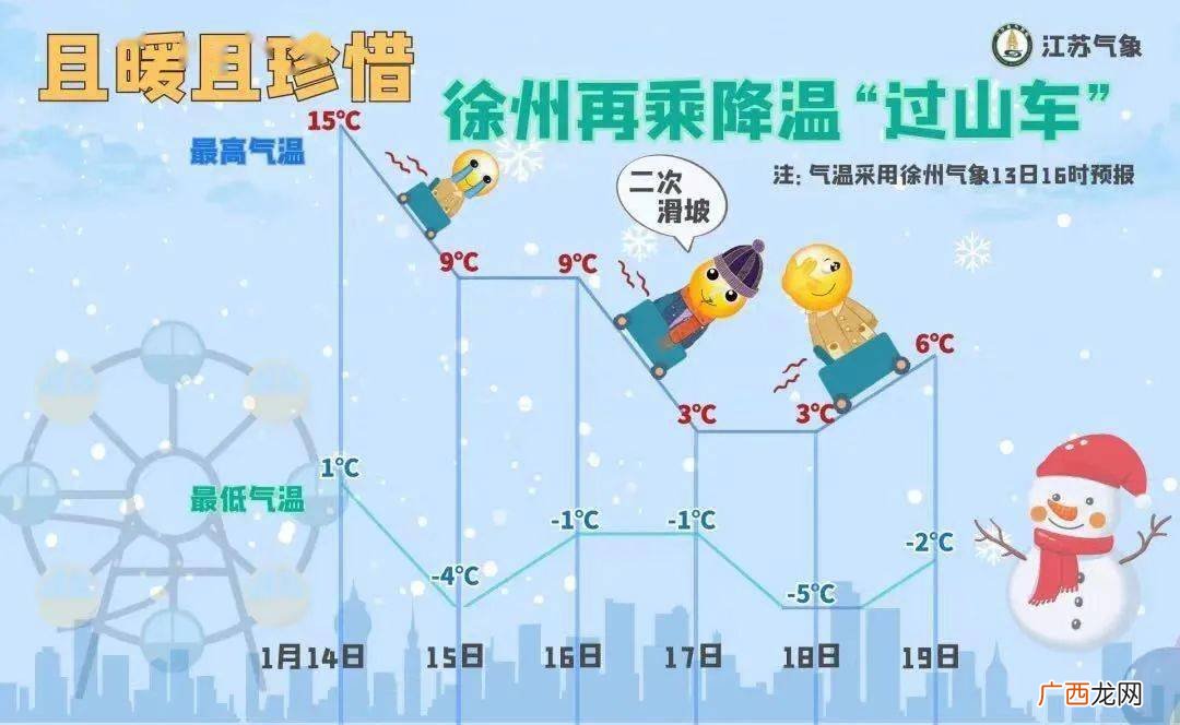 请问日本夏天的气温大概在多少度,日本有一年四季吗？