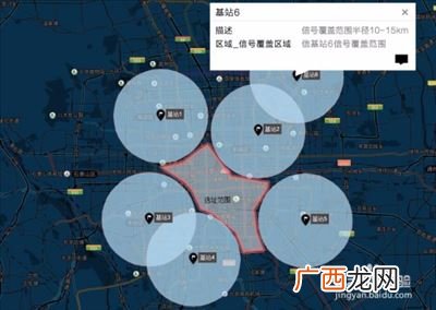 缓冲区分析及其用途是什么,什么是保留温度,它的作用是什么？