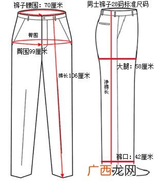 3尺二是腰围是多少厘米,腰围3尺二是多少厘米？
