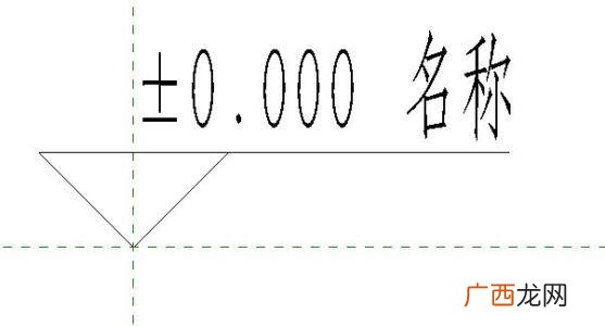 正负零施工是什么意思,请问下，建筑中标高的，问题、、、我要打个1米的标高怎么打，和正负0有什么关系，详细点？
