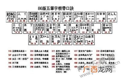 养五笔怎么打,养的字根结构关系？