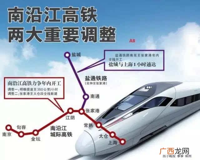 张家港高铁直达哪些地方,g3283高铁途经站点？