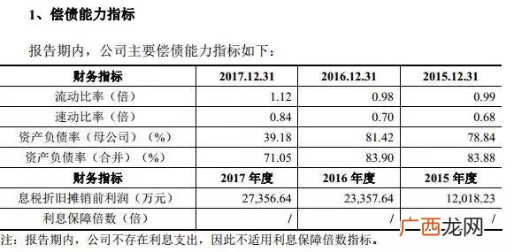 应收账款周转率是什么意思,应收款周转率?