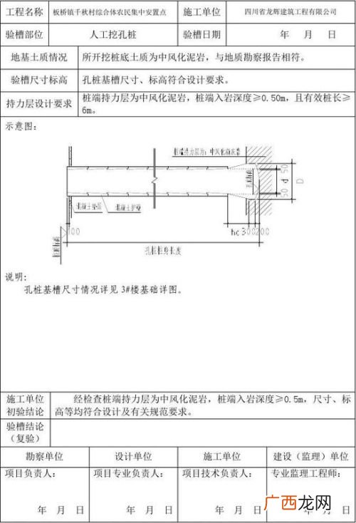 地基验槽程序是什么,地基验槽记录怎么做？