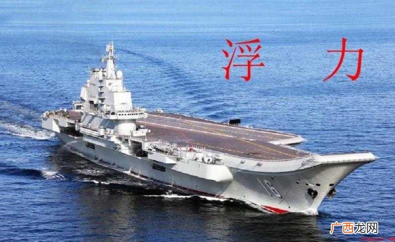 浮力产生的原因是什么