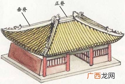 四坡五脊屋顶怎么分,四坡五脊高度多少合适？