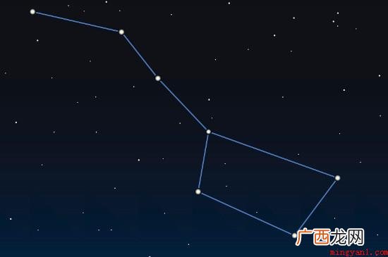 北斗星属于大熊星座,是由天枢、天玑、天权、玉衡、开阳、摇光这 北斗星属于哪个星座