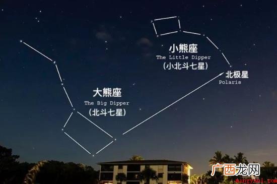 北斗星属于大熊星座,是由天枢、天玑、天权、玉衡、开阳、摇光这 北斗星属于哪个星座