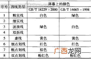 a2是多大尺寸,a2尺寸多大?