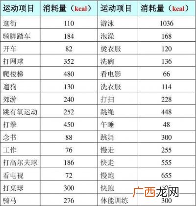焦耳是什么单位,焦耳是什么单位？