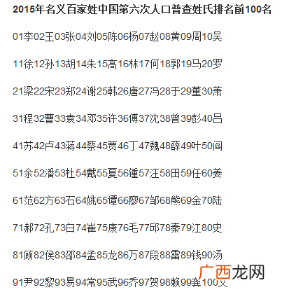 逄姓在百家姓排第几位,逄姓的属于哪个民族？