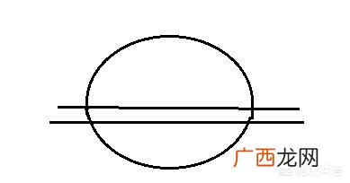 如何画冰淇淋,冰淇淋怎么画？