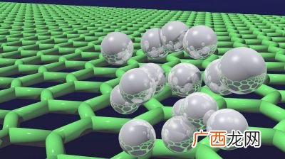 纳米技术是什么意思,什么是纳米技术？原理是什么？