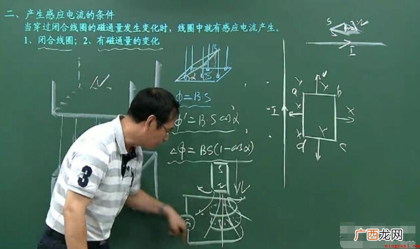 磁通量单位是什么