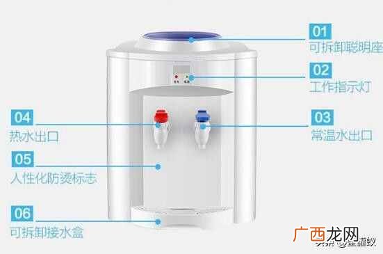 饮水机不加热是什么原因,直热式饮水机不加热了怎么回事？