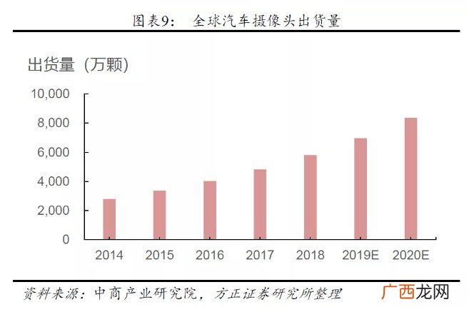 半导体的定义是什么,什么是半导体？