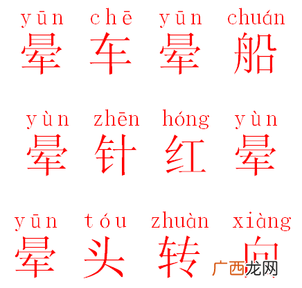 红晕的晕是什么意思,晕出的意思?