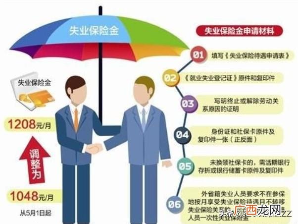 就业失业登记证〉就是失业证吗,有就业失业证怎么领补贴?