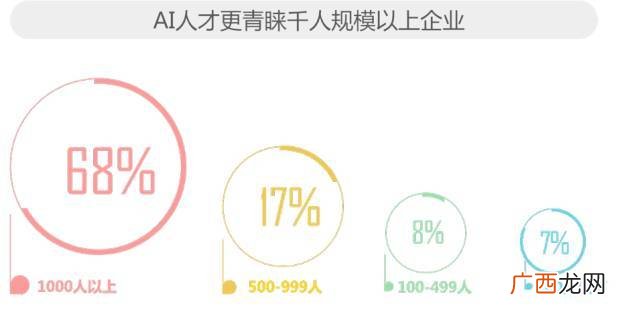 公司规模是指什么,公司规模是什么意思？