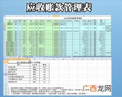 收不回的应收账款如何写调账说明,应收账款无法收回专项报告如何写？