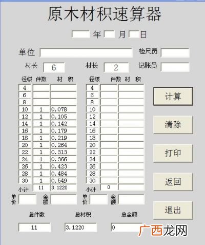 什么是检尺径,原木检尺径怎么算?