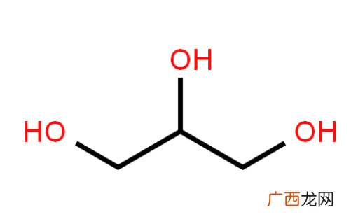 丙三醇的用途是什么,丙三醇的用途是什么？