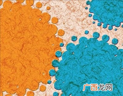 蓝与黄是对比色吗,红，黄，蓝这三个色的对比色，类似色，邻近色，互补色分别是什么？