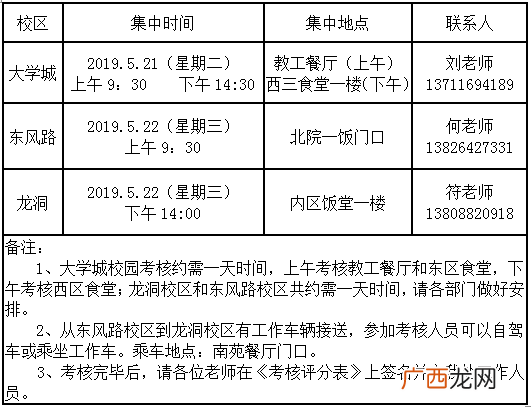食堂管理方法,如何管理大食堂？