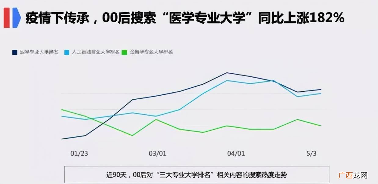 四川人口2020总人数是多少,2020年各省户籍人口排名?