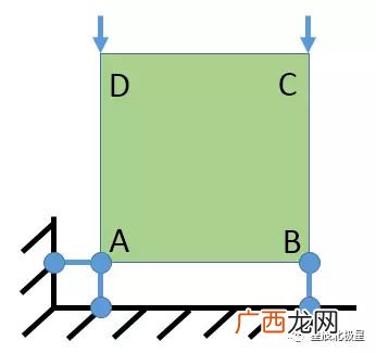 什么是应力强度,强度理论四种公式?