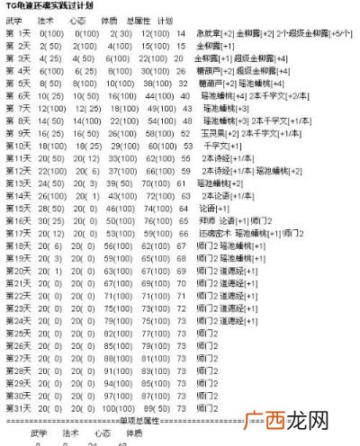 企划书是什么意思,企划案就是商业计划书吗？