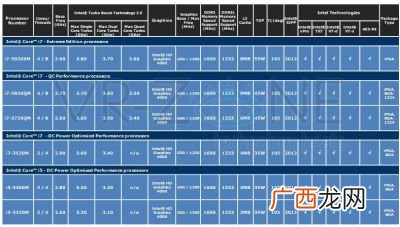 bridge计算机定义,Bridge啥意思？