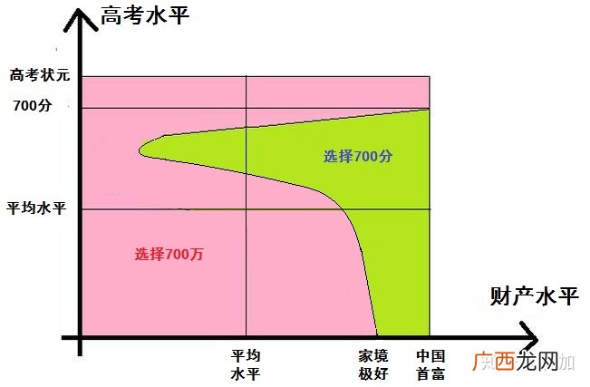 参照物是什么意思,什么是参照物啊，举例子解释？