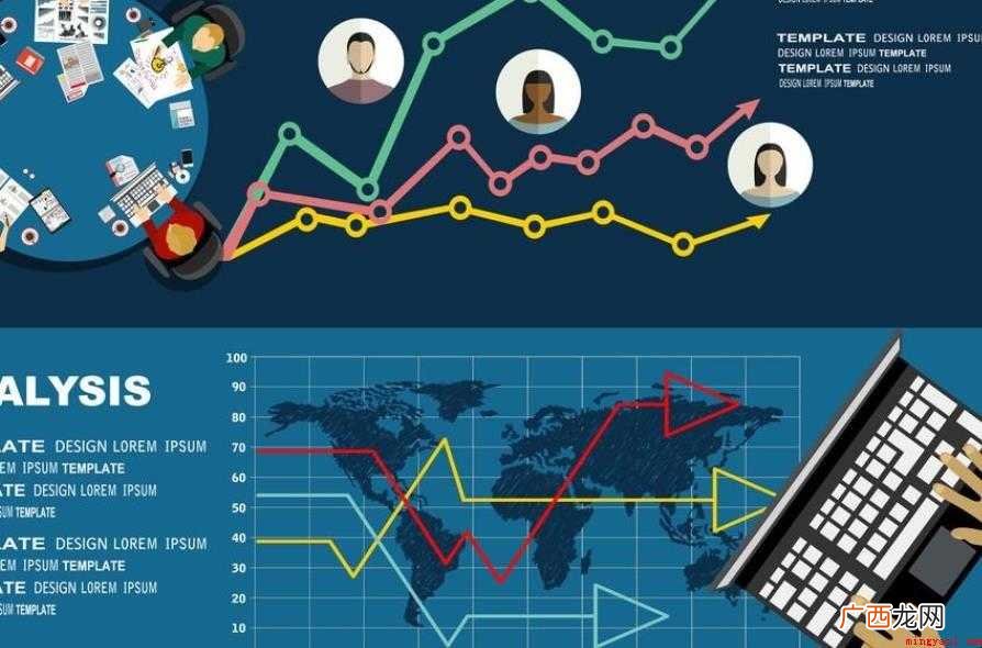 质量分析目的是什么吗 质量分析目的是什么