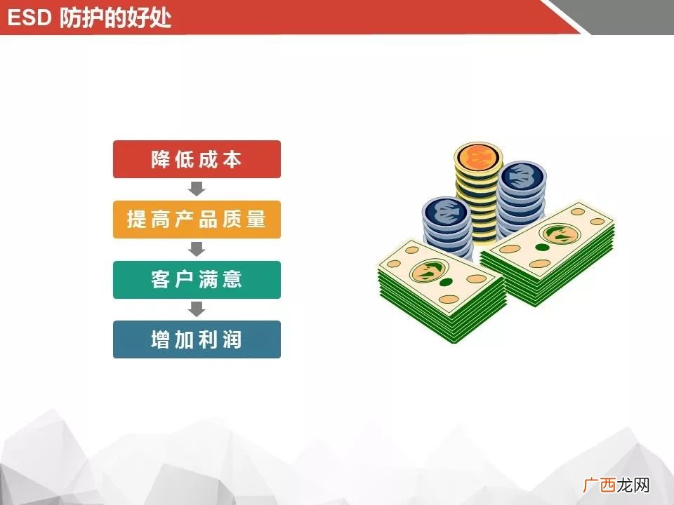 防静电的方法如何有效防静电,预防静电危害的措施都有哪些？