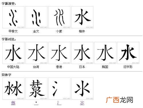 水字的演变过程,水字的演变过程“水”字是怎样演变过来的？
