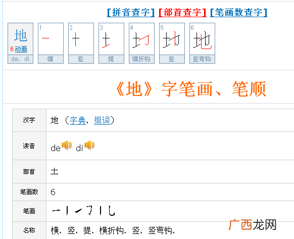 地字字的笔画顺序,地基多少笔画？