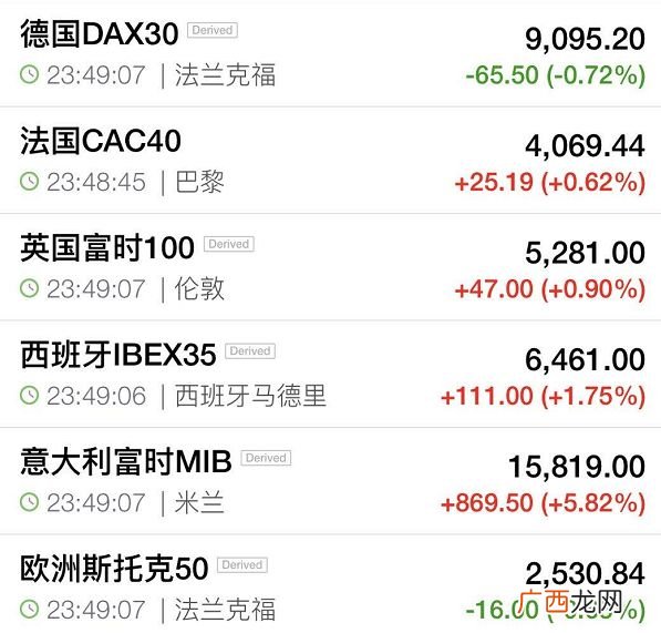 20国集团是哪20个国家,c20会议是哪20个国家?